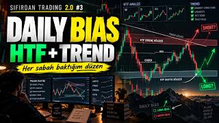 Sıfırdan Trading Başlangıç Rehberi 2.0 | Her Pazar Ve Her Gün Sabah Yaptığım Düz