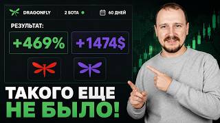 Bot Experiment: $75 to $894 in 21 Days — Full Breakdown & Transcript