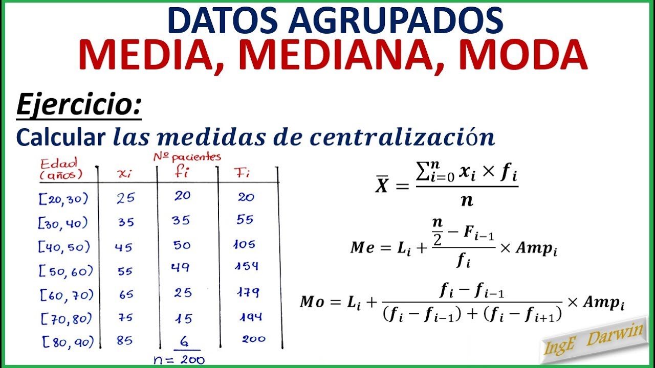 MEDIDAS DE CENTRALIZACIÓN (MEDIA, MEDIANA, MODA) - DATOS AGRUPADOS
