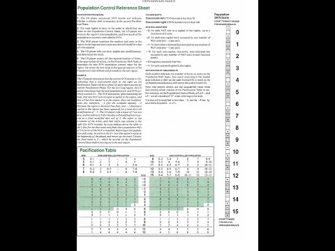 How to Play - Episode XIV