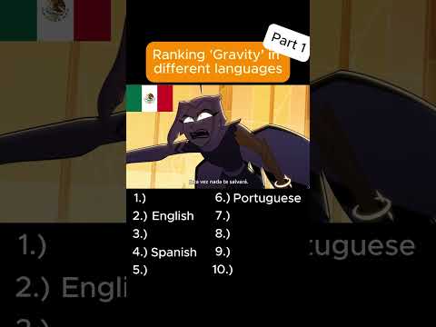 Ranking Lute's Gravity in different languages