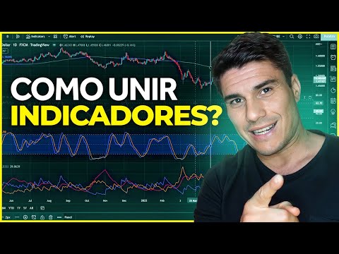 Aprenda usar INDICADORES de Análise Técnica como um Profissional (a maioria dos Traders faz errado)