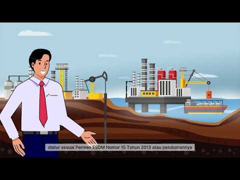 Proses Pengadaan Barang dan Jasa Subholding Upstream Pertamina