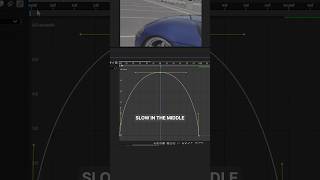 TUTORIAL Track And Speed Ramp In 1 Minute