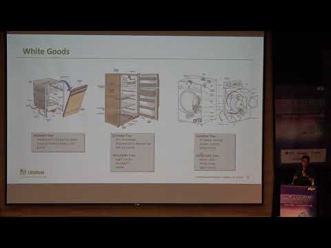 馬達應用與高功率系統設計解方─Littelfuse