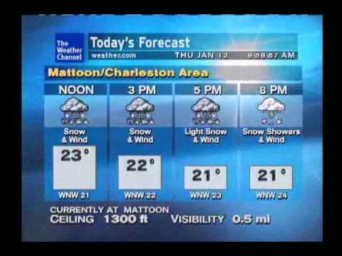 WeatherSTAR XL: Rough Eyes - The Bunny The Bear