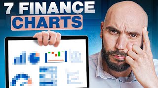 The ONLY 7 Charts You Need as a Finance Pro (2025 Tutorial)