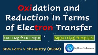 Oxidation and Reduction - Loss or Gain Electron