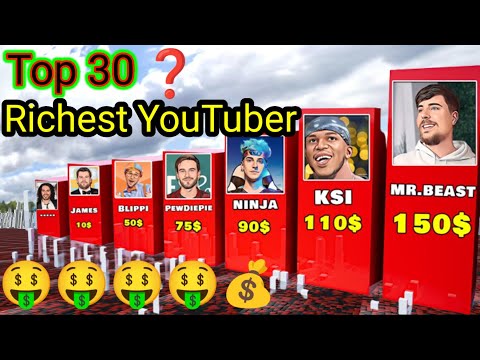 💲TOP 30 Richest Youtubers Stars 2023 ►3D || Richest YouTubers 2023 ||