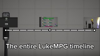 The entire LukeMPG timeline! (2 year special)
