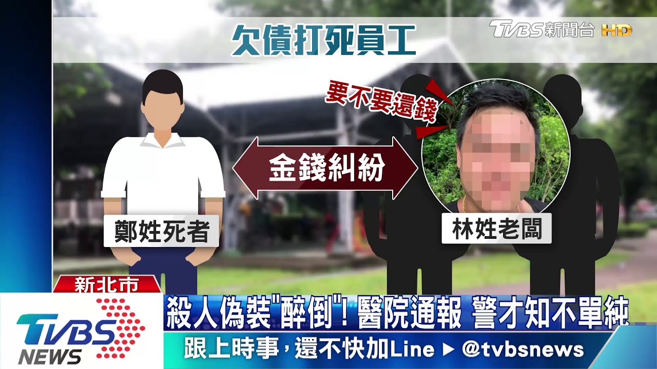 老闆是兇手!糾眾「毆死」員工 丟路邊「滅證」