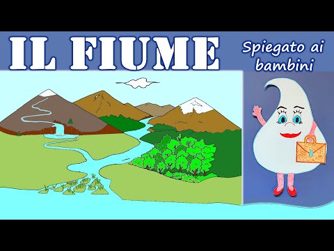🏞 IL FIUME spiegato ai bambini (Lezione di Geografia 🌍)