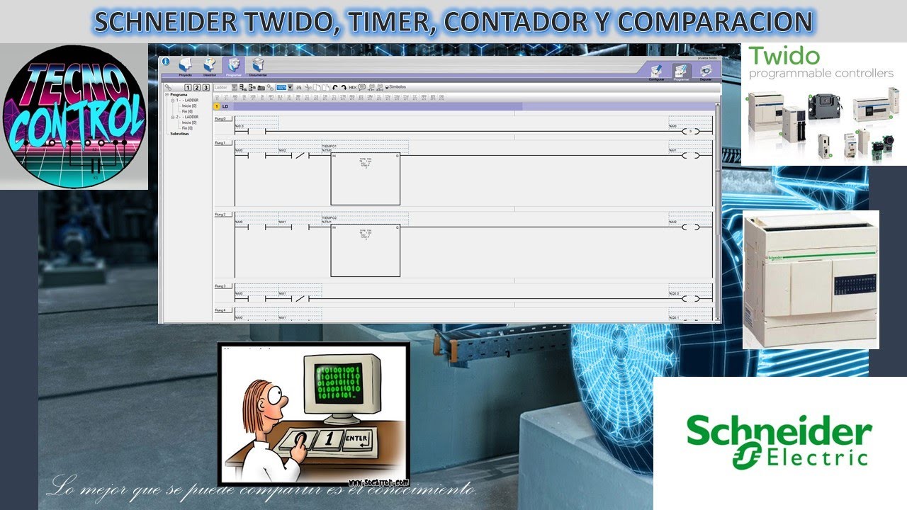 SCHNEIDER TWIDO, TIMER, CONTADOR Y COMPARACION