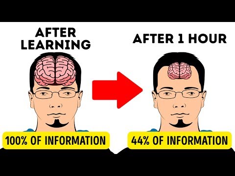 YouTube video about Understanding the Meaning of COPY - A Guide for Everyone