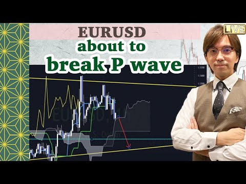 EURUSD about to break P wave / 17 December 2021