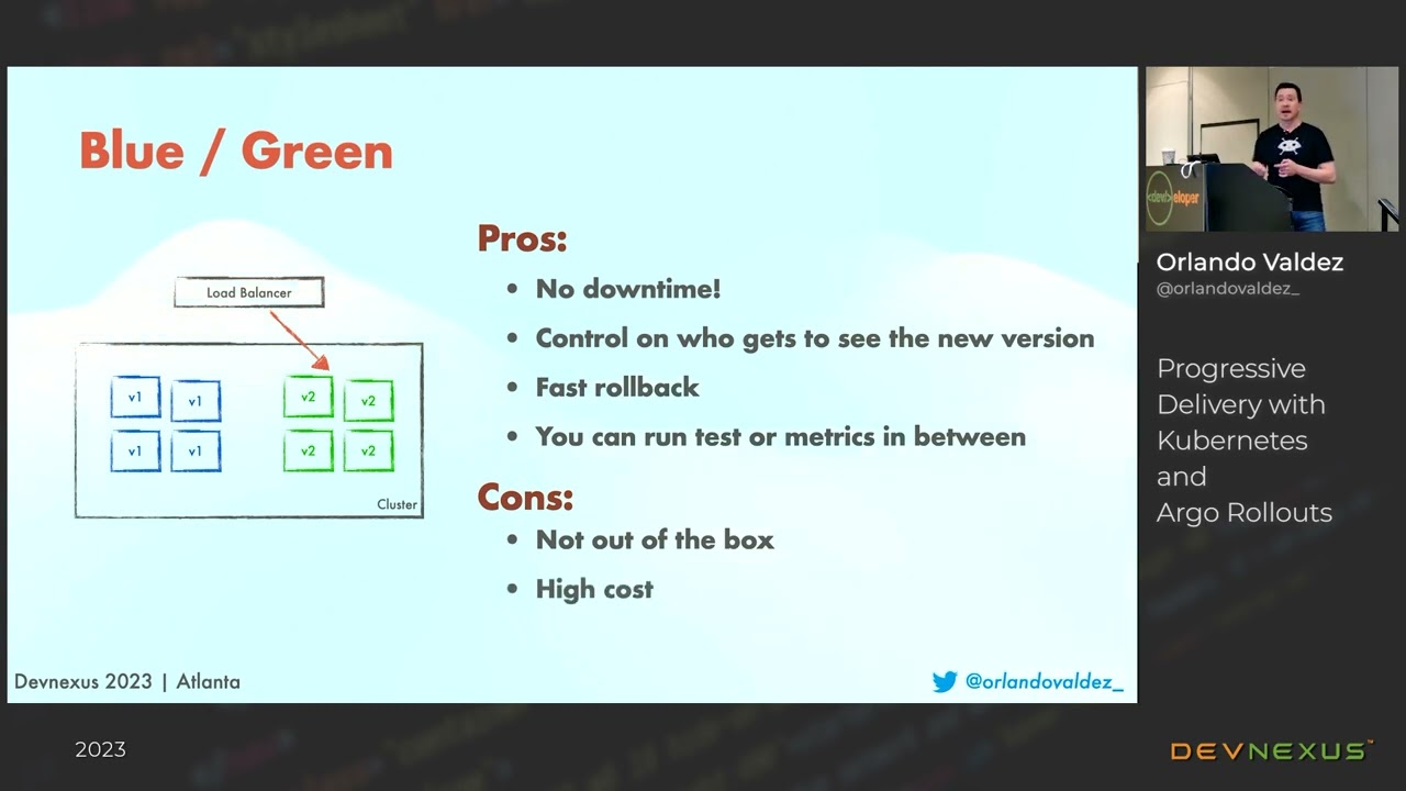 Devnexus 2023 - Progressive Delivery with Kubernetes and Argo Rollouts - Orlando Valdez
