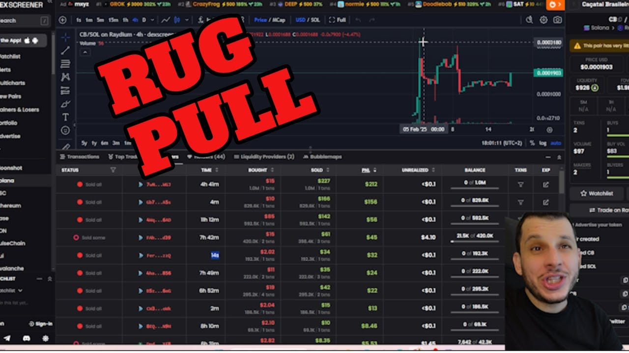 💸 Como fazer 🤑 MILHÕES 🤑  em algumas horas 💸