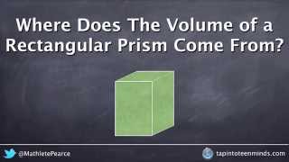 Where Does Volume of a Rectangular Prism Come From Deriving a Formula Visually