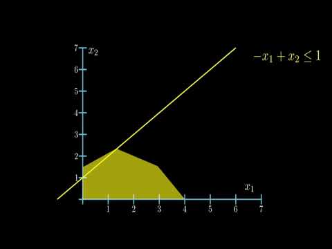Simplexs Algorithm Geometrical Interpretation