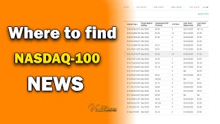 Where to find Nasdaq News | Nasdaq100 Fundamentals 2021 | Trade Nasdaq