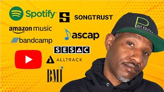 How does music monetization actually work today?