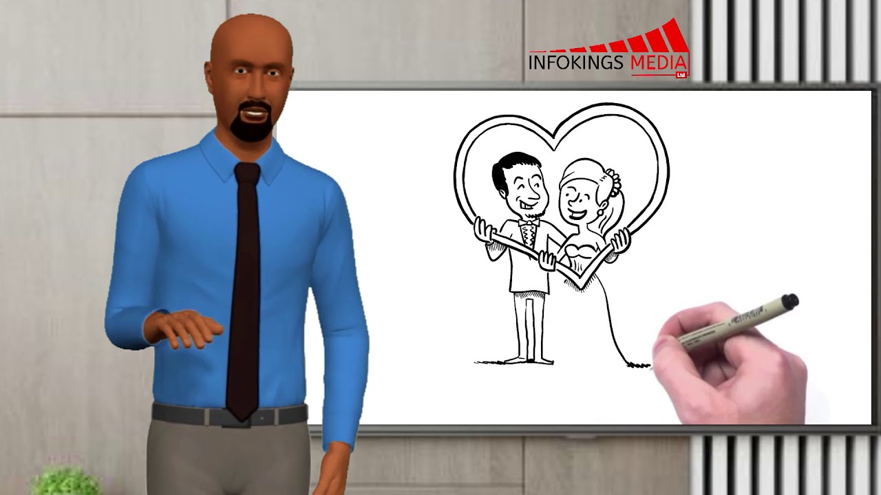 InfoKings Media - Best Video Creation Agency In Canada