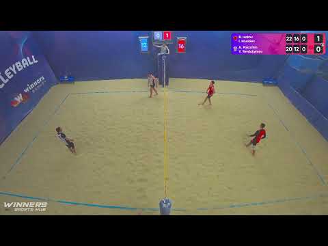 13:25 B. Isakov / I. Horiaiev - A. Pasazhin / Y. Yevdokymov 14.05.2023 | Winners Beach Volleyball