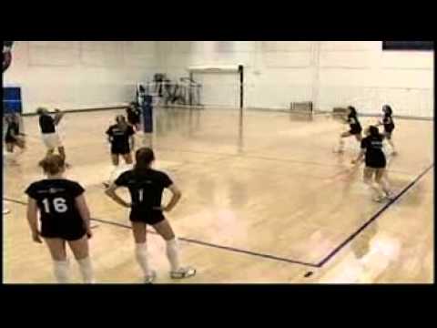 Volleyball Practice Coaching Drills