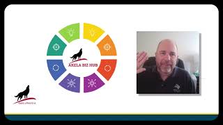 Akela Biz Hub Intro