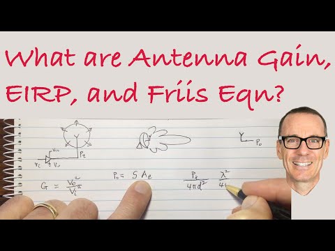 What are Antenna Gain, EIRP, and Friis Equation?