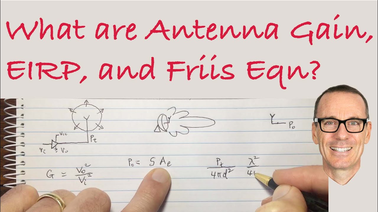 What are Antenna Gain, EIRP, and Friis Equation?
