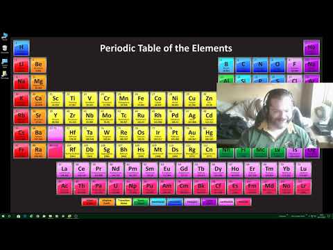 The Lukozer Addresses The Internet - Essential Knowledge Courtesy Of Tumblr