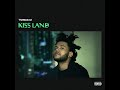 The Weeknd Kiss Land Instrumental