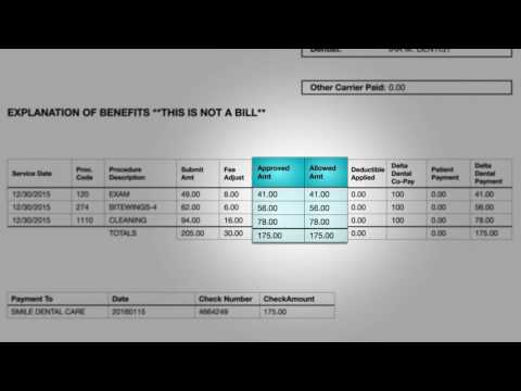 Explanation of Benefits (EOB)