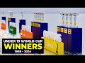 ICC Under 19 Cricket World Cup Winners List From 1988 To 2024