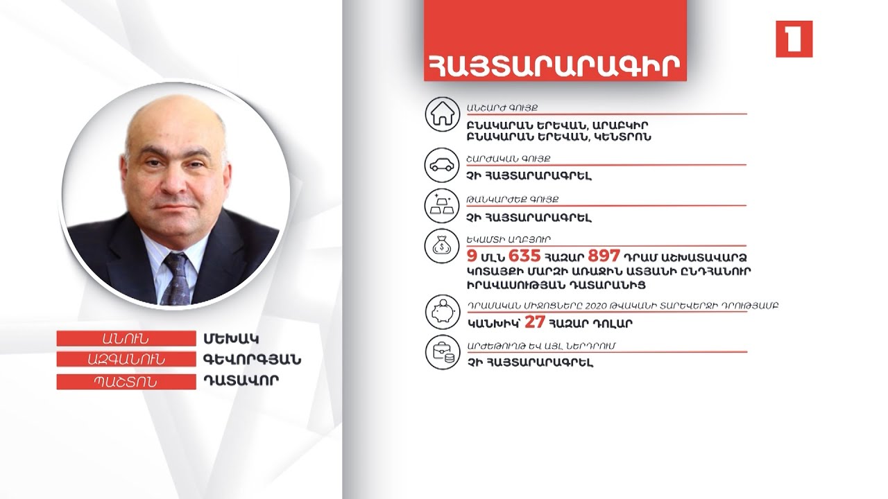 2 բնակարան, 27 հազար դոլար. դատավոր Մեխակ Գևորգյանի ունեցվածքը