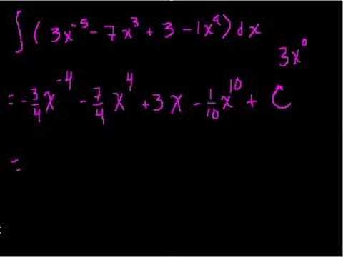 Indefinite Integrals Part 2