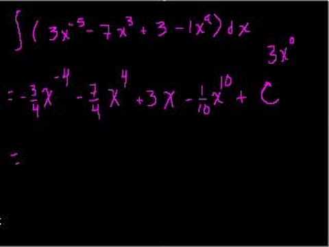 Indefinite Integrals Part 2