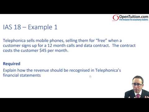 Introduction to ACCA Strategic Business Reporting SBR ACCA SBR