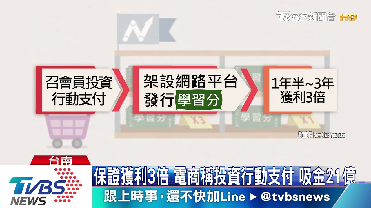 尾牙找蕭敬騰搏信任 電商非法吸金21億