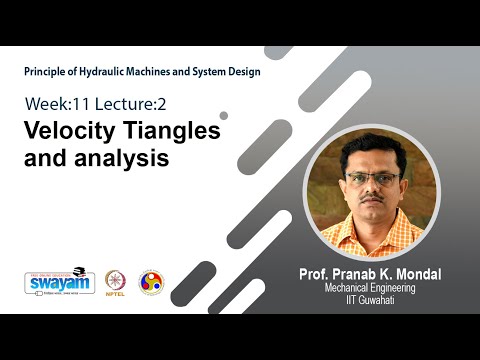 Principle of Hydraulic Machines and System Design Intro Video