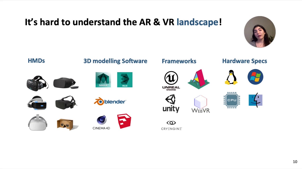 Creating Augmented and Virtual Reality Applications: Current Practices, Challenges, and ...