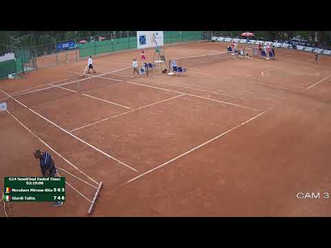 TE14 Biotehnos Series Cup 2022 Courts 1,2 11.08.2022