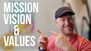 How To Use Mission, Vision, And Values As Marketing Tools In 2021