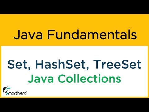 Object oriented Java Programming Beginners Tutorial FREE COURSE Overview