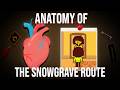 The Disturbing Meta Horror In Deltarune S Weird Route