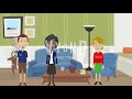 What Is About GoAnimate Vyond Videos