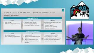 DevOpsDays Rockies 2016: Living in a Hybrid World by Courtney Kissler