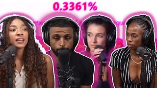FEMALE DELUSIONAL CALCULATOR COMPILATION from FRESH & FIT PODCAST