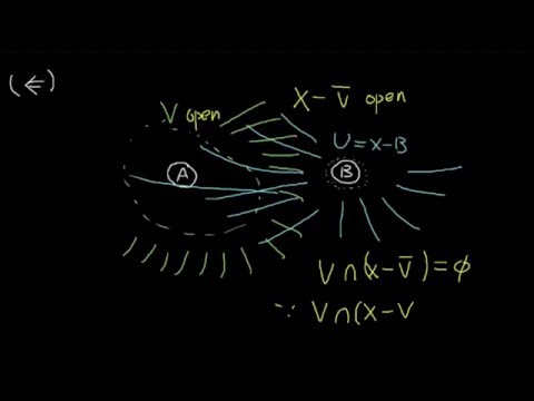 拓樸學選講：Urysohn's Lemma
